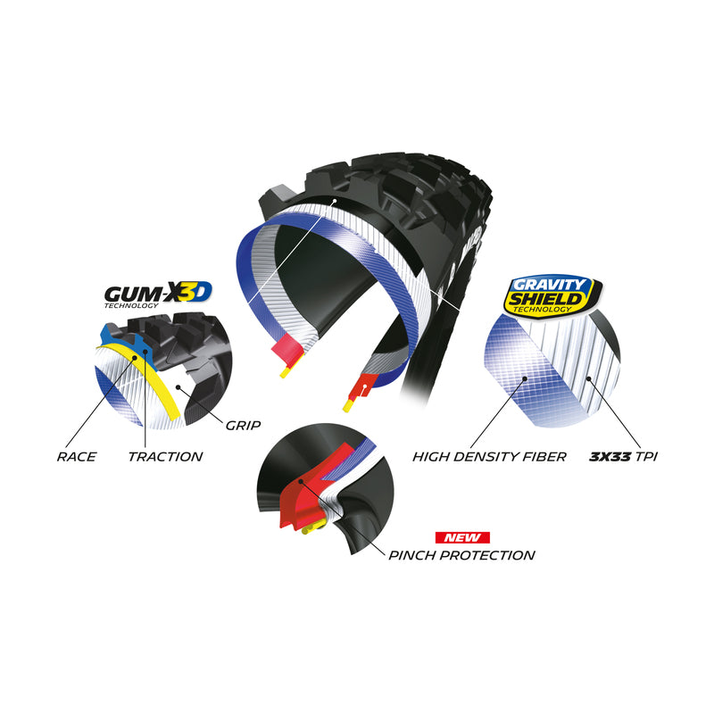 MICHELIN Bicycle Tyre Wild Enduro Rear Gum-X Competition Line 27.5X2.80